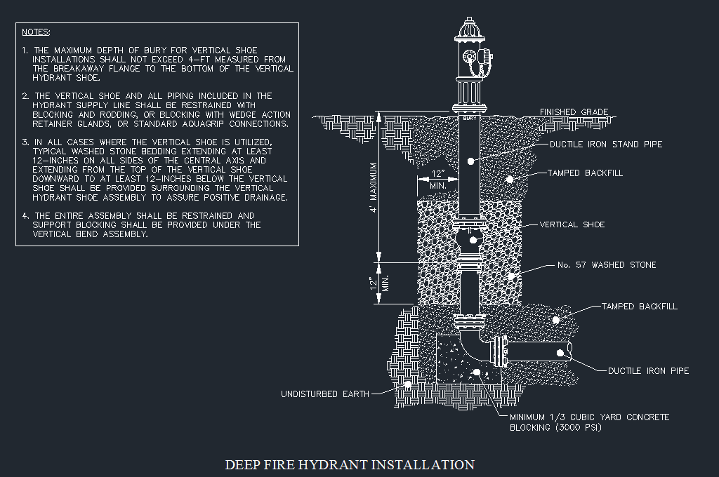 Fire Hydrant Installation Detail - Deep