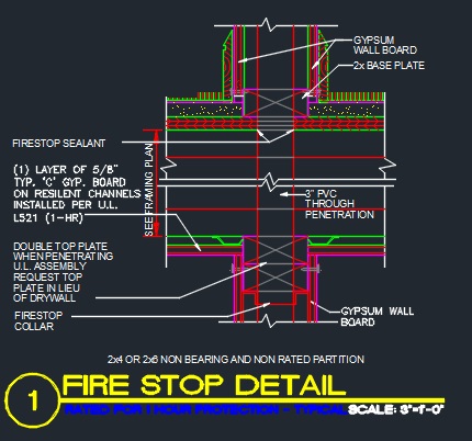 Fire Stopping Cad Files Dwg Files Plans And Details