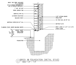 Brick at Foundation Metal Stud