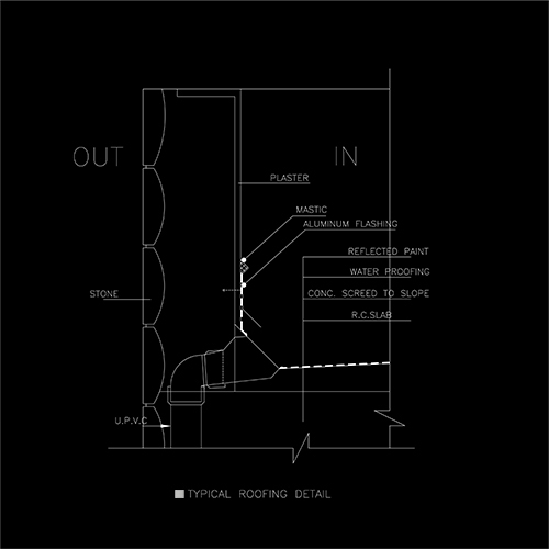 TYPICAL ROOFING DETAIL - CAD Files, DWG files, Plans and Details