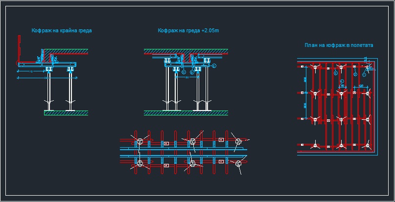 Doka Column Formwork