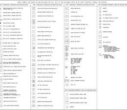 ELECTRICAL LEGEND & SYMBOL-sheet 2 - PlanMarketplace