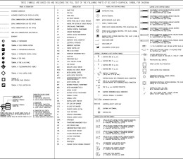 ELECTRICAL LEGEND & SYMBOL-sheet 3 - PlanMarketplace