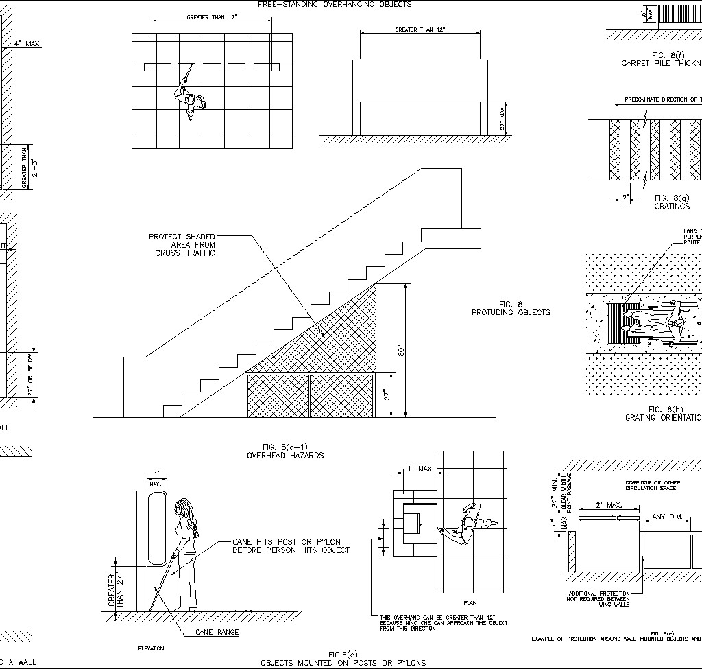 Accessibility Facilities Details V2】★ - CAD Files, DWG files, Plans and ...