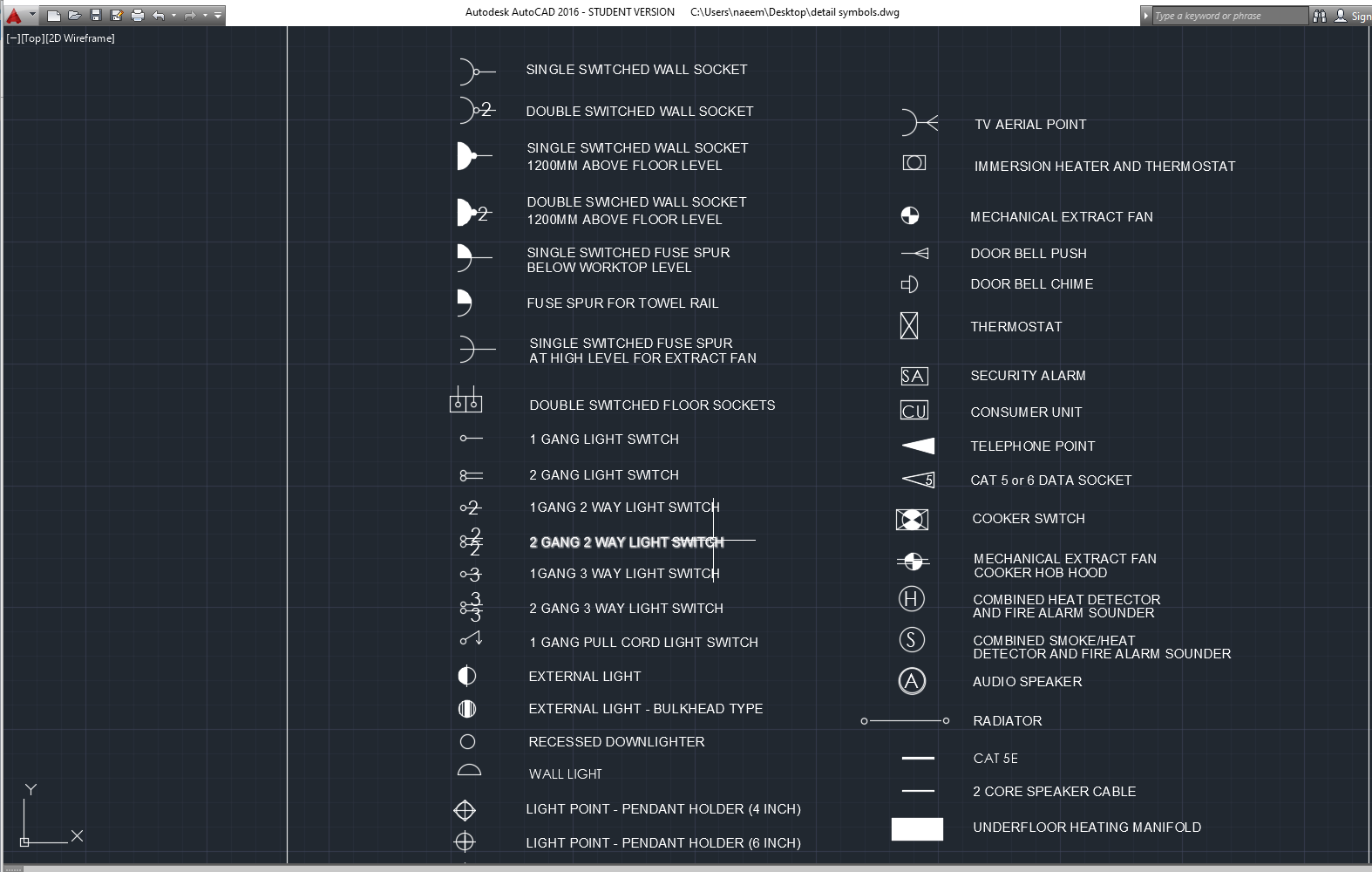 Download Autocad Electrical Iec Symbol Library Download