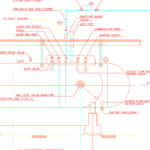 LPG (Liquefied Petroleum Gas) filling tank and control diagram