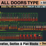 188 Door dynamic blocks