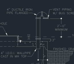 Manhole-Air-Valve-Standard 2 - PlanMarketplace