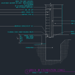 Brick Veneer Details - CAD Files, DWG files, Plans and Details