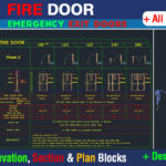 FIRE DOORS